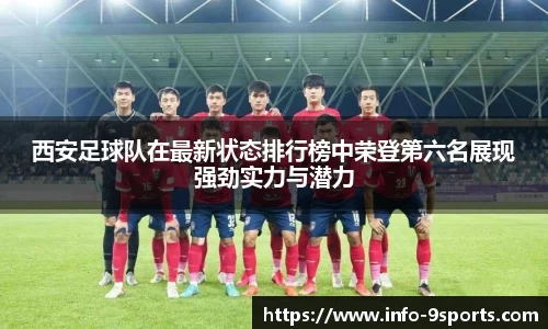 西安足球队在最新状态排行榜中荣登第六名展现强劲实力与潜力